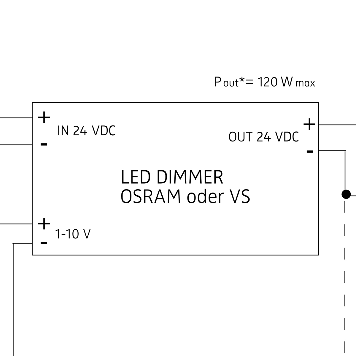 24 V PWM Dimmeinheit